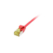 Synergy 21 Patchkabel RJ45, CAT6A 500Mhz, 5m, rot, U/FTP, slimline rund d=3,8mm, TPE/LSZH(Superflex), AWG32, mit CAT7 Rohkabel, - Kabel - Netzwerk