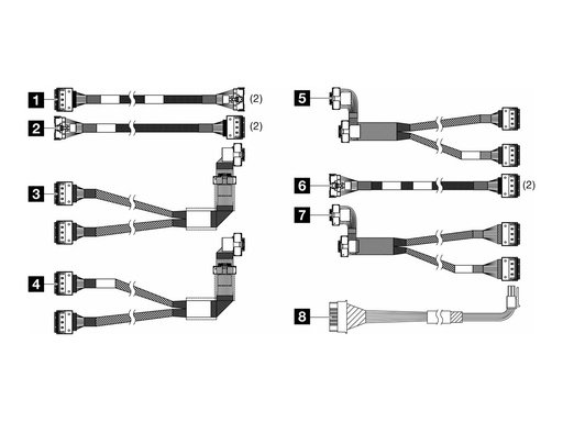 [4X97A82934] Lenovo Speicherkabelkit - für 2,5" Chassis