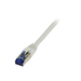 [S217214] Synergy 21 Patchkabel RJ45, CAT6A 500Mhz, 1,5m, grau, S-STP(S/FTP), TPE/LSZH(Superflex), AWG26, - Kabel - Netzwerk