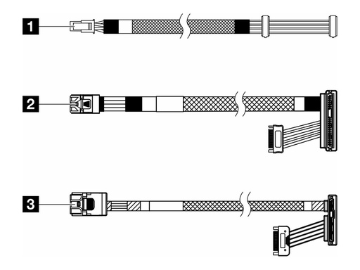[4Z57A82624] Lenovo Speicherkabelkit - für X30 HBA Bandlaufwerk