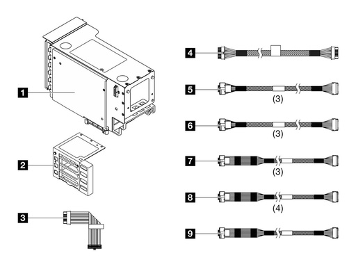 [4XC7A86623] Lenovo Server-Riser-Kit