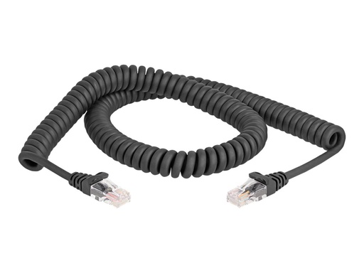 [87993] Delock Netzwerkkabel - RJ-45 (M) zu RJ-45 (M)