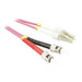 [S216291] Synergy 21 LWL-2-Faser-Patchk..LC-ST OM4 AD - Kabel - Netzwerk