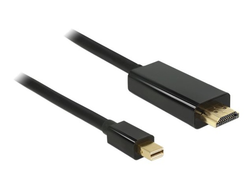 [83698] Delock HDMI-Kabel - Mini DisplayPort männlich