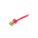 [S217971] Synergy 21 Patchkabel RJ45, CAT6A 500Mhz, 2m, rot, S-STP(S/FTP), slimline rund d=4,5mm, TPE/LSZH(Superflex), AWG28, mit CAT7 Rohkabel, - Kabel - Netzwerk