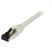[S217400] Synergy 21 Patchkabel RJ45, CAT8.1 2000Mhz, 0,25m, grau, S-STP(S/FTP), TPE(Ultra SuperFlex), AWG26, - Kabel - Netzwerk