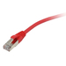 [S215122] Synergy 21 Patchkabel RJ45 CAT5e 100Mhz rot S-FTP SF/UTP - Kabel - Netzwerk