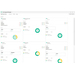 [S0W12AAE] HPE Serviceguard for Linux v15 High Availability E5 2 Cores or 4 vCPUs