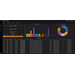 [Q9V60A] HPE Performance Cluster Manager - Lizenz (3 Jahre)