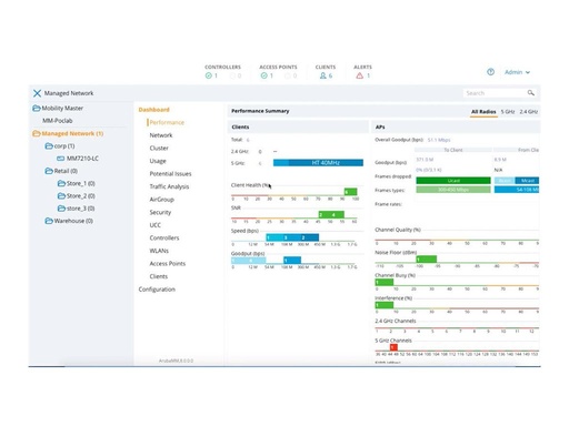 [JY904AAE] HPE Aruba Virtual Mobility Controller (US)